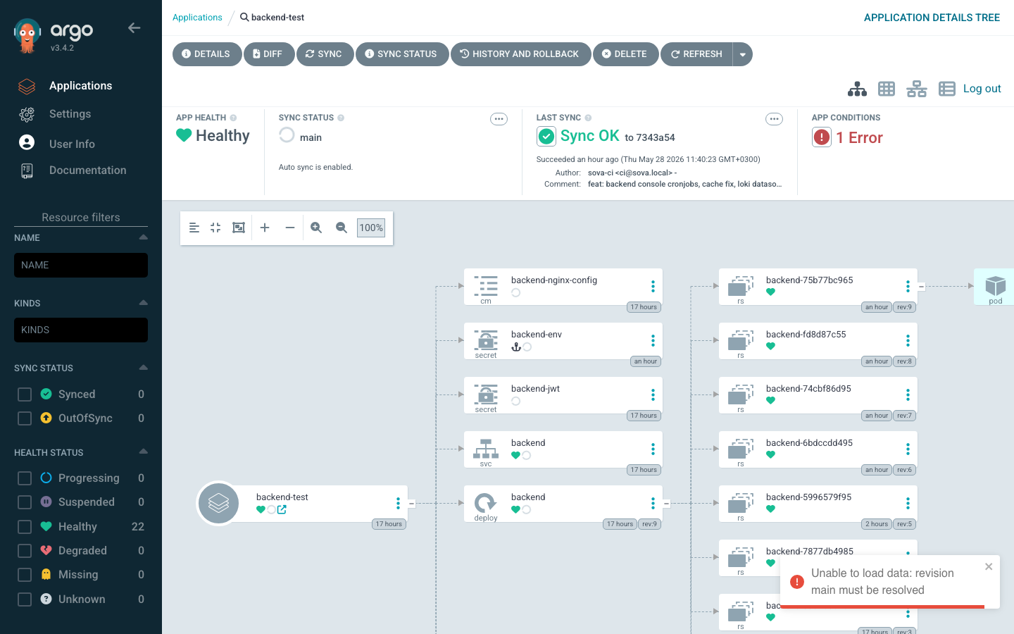 backend-test detail